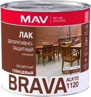 Лак BRAVA ALKYD 1120 декоративно-защитный бесцветный глянцевый